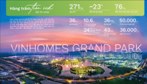 full Tiện ích Vinhomes Grand Park Thủ Đức