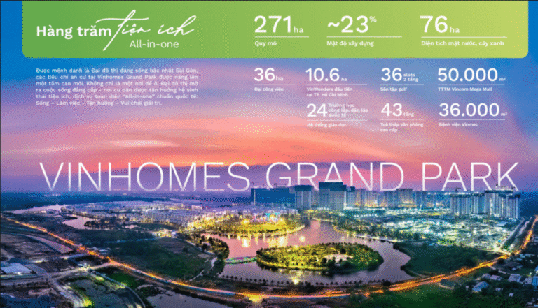 Tiện ích Vinhomes Grand Park Thủ Đức