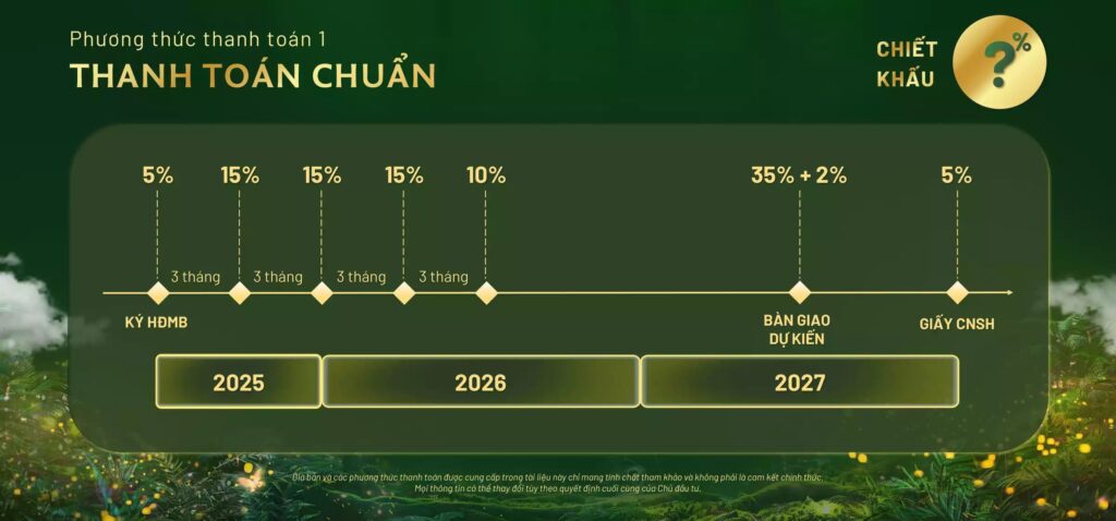 thanh toán dự án Elysian