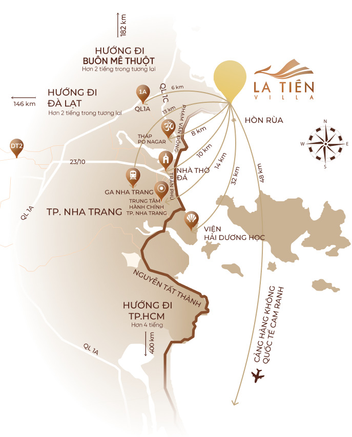 hạ tầng La tiên villa