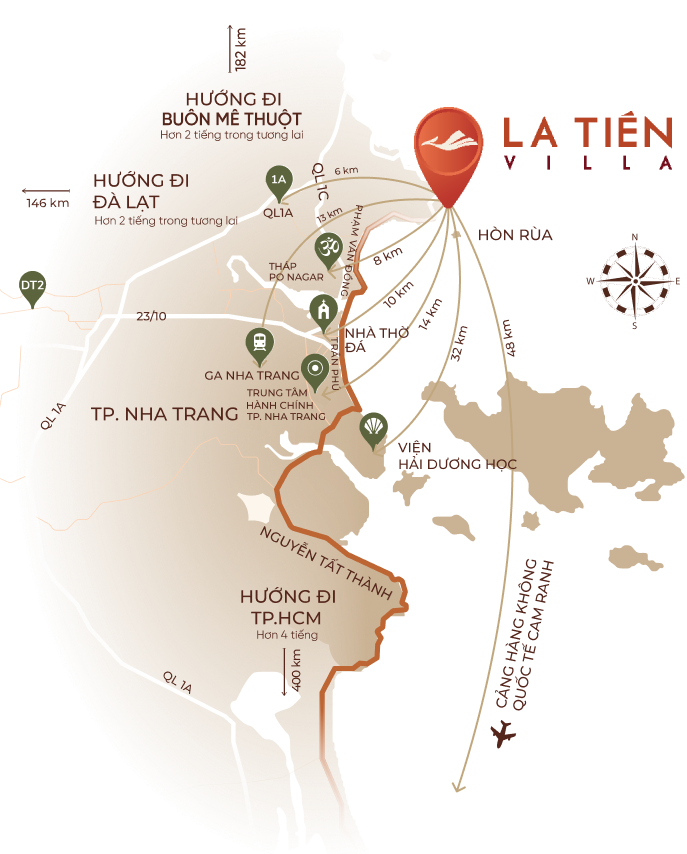 Vị trí dự án La Tiên Villa Nha Trang