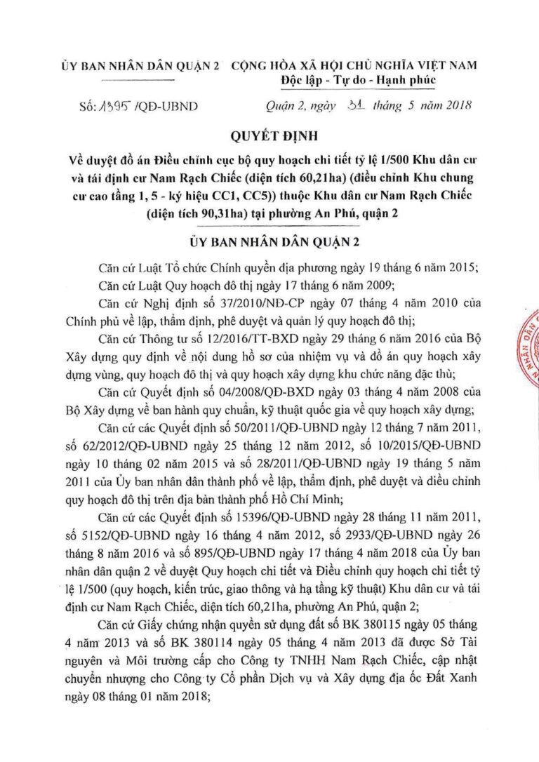 Hồ sơ pháp lý The Privé