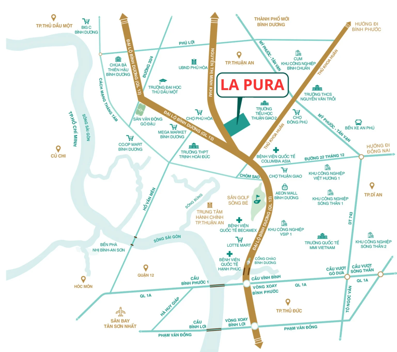 tiện ích ngoại khu Lapura