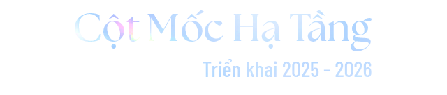 hạ tầng vinhomes green paradise