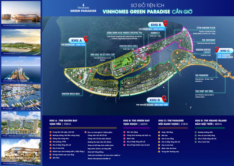 Mặt bằng Vinhomes Green Paradise Cần Giờ