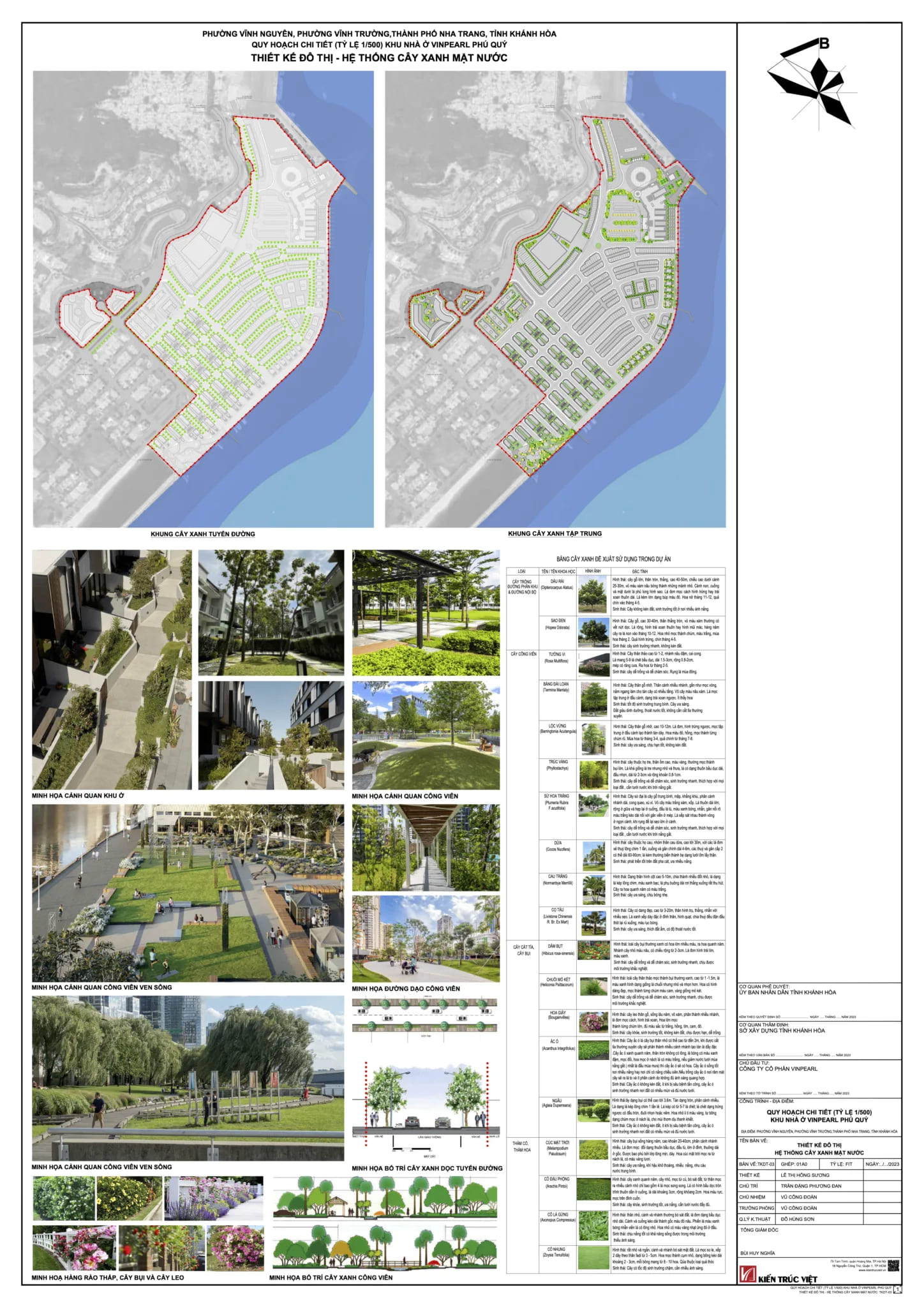 mặt bằng vinpearl phú quý