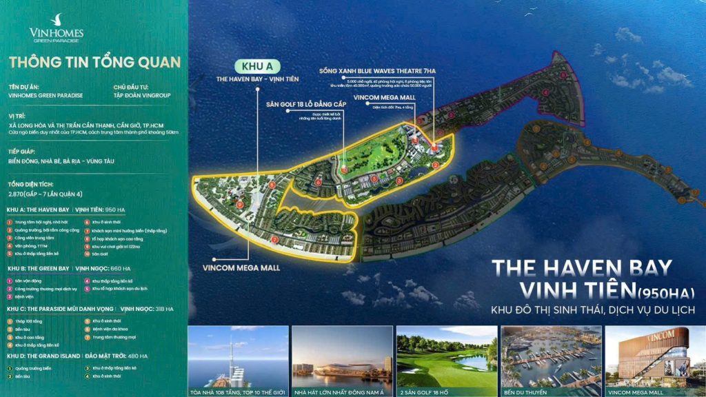 mặt bằng tiện ích the haven bay - vinhomes green paradise cần giờ