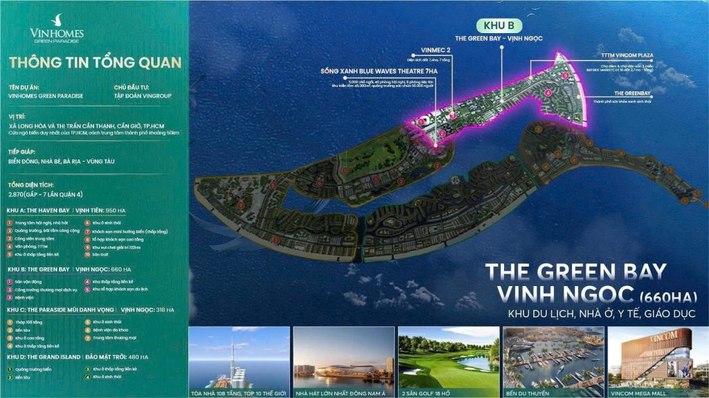 tiện ích phân khu The Green Bay - Vinhomes Cần Giờ
