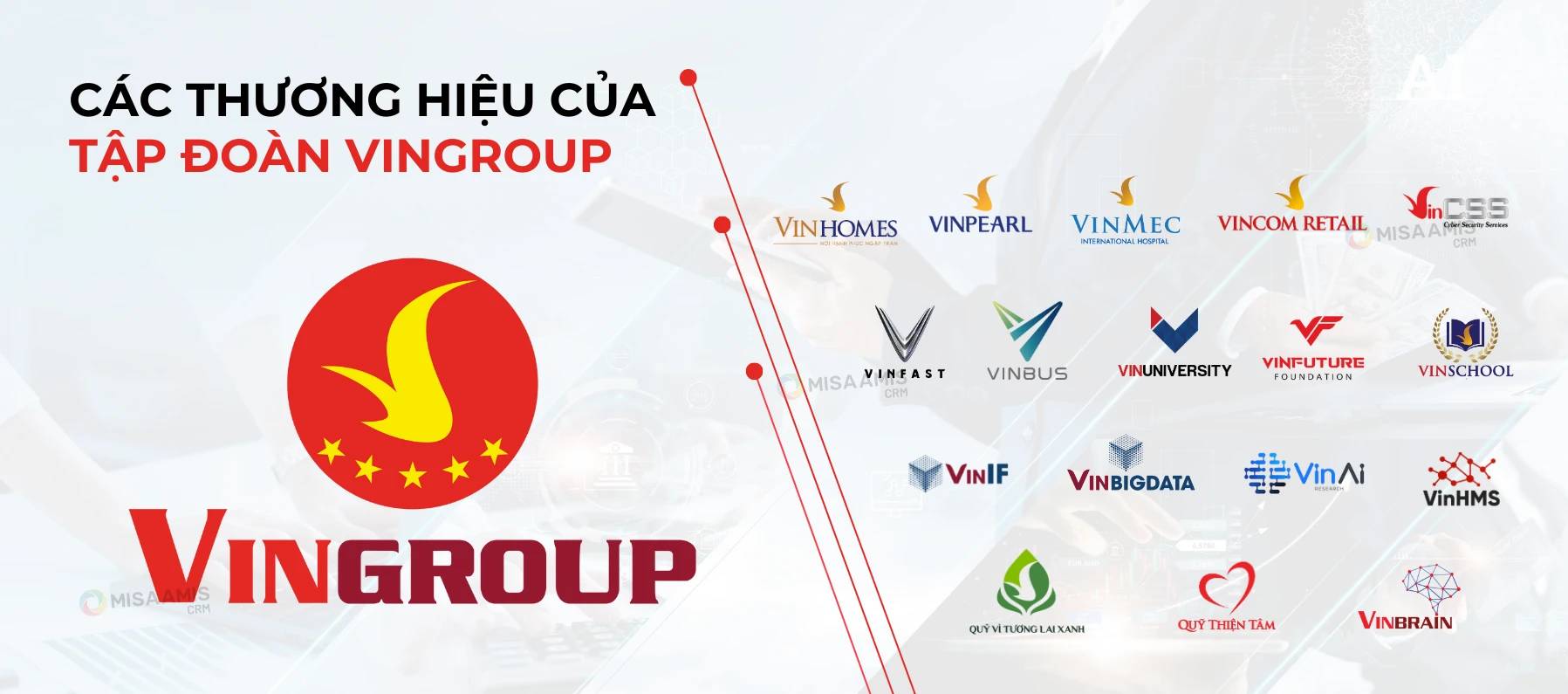 tập đoàn vingroup