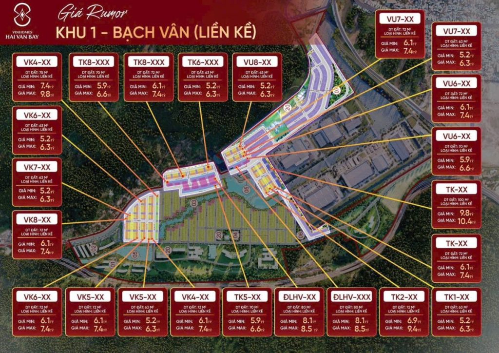 bảng giá dự án Vinhomes Hãi Vân Bay Dự kiến