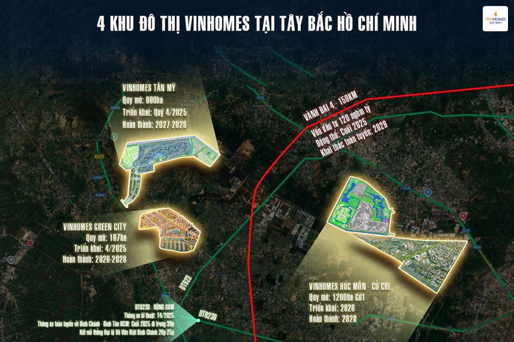 Cơ sở cho mức dự phóng tăng giá 47-73% trong 5 năm
