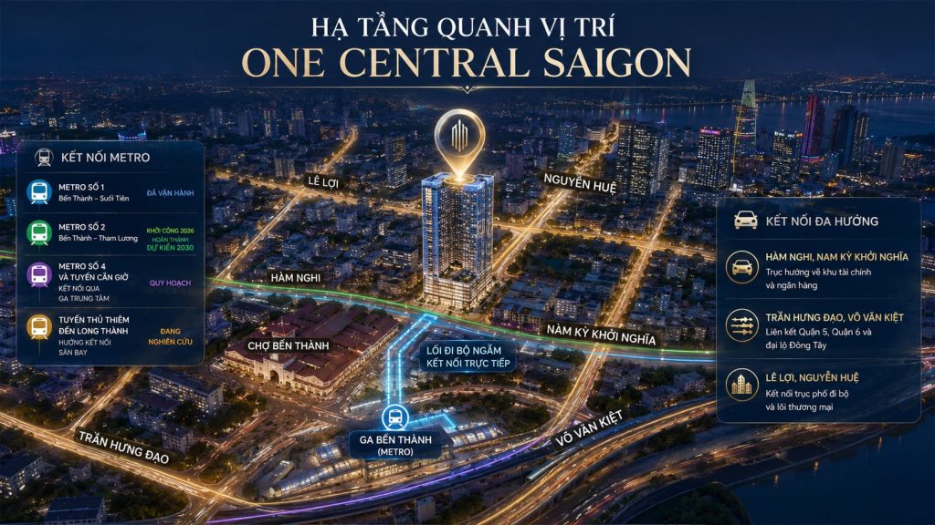 quy hoạch hạ tầng one central saigon quận 1