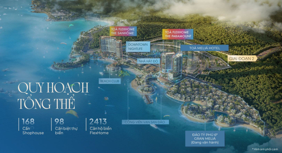 Quy hoạch tổng thể Libera Nha Trang, vị trí The Sanhôme, The Paramount và Alora