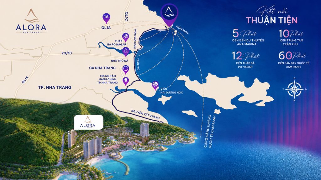 hạ tầng kết nối của vị trí alora nha trang