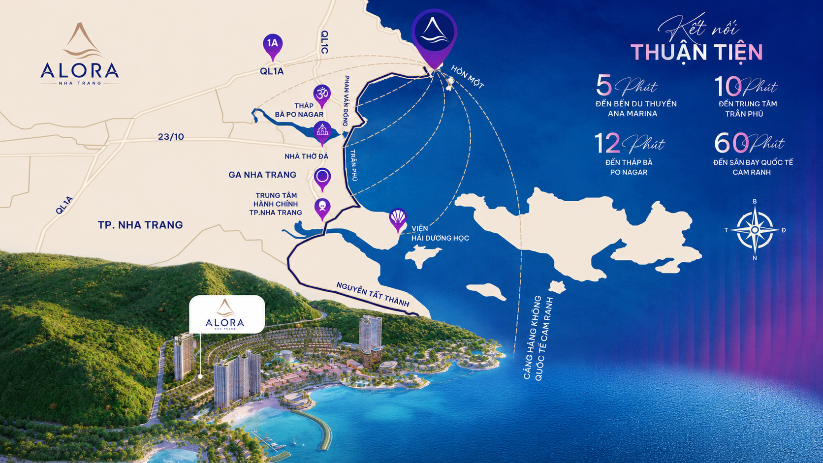 hạ tầng kết nối của vị trí alora nha trang